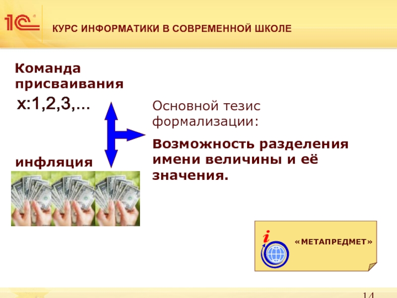 Цель курса информатики. Котировка Информатика.