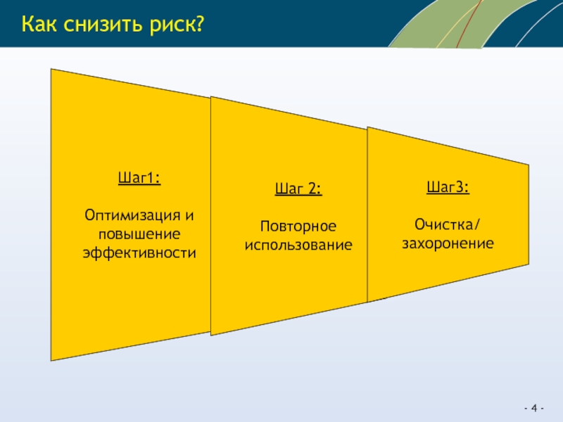 Оптимизация 1.16. Риск шаги. Шаг рискован сколько н.