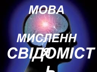 Мова мислення. Свідомість