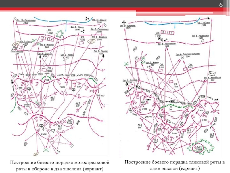 Схема опорного пункта роты