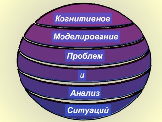 Когнитивное Моделирование Проблем и Анализ Ситуаций.