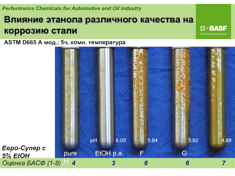 Стали оценки. Добавка на коррозию стали.