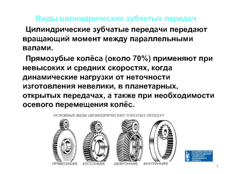 Цилиндрическая передача схема