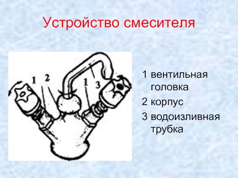 Презентация по технологии 6 класс простейший ремонт сантехнического оборудования