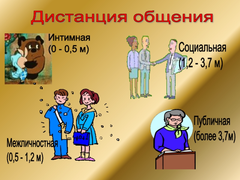 Дистанция общения