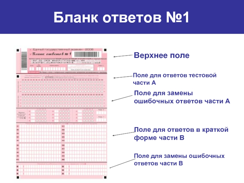 Вертикальные части ответы. Бланк тестовой части. Замена ошибочных полей в бланке ответов. Замена ошибочных ответов в бланке ОГЭ. Верхние поля.