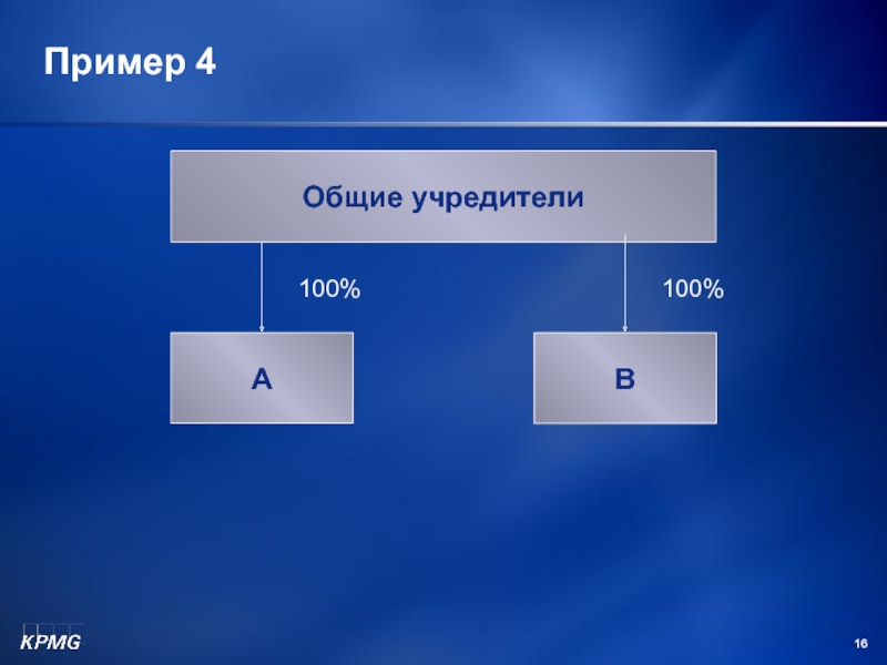 Общая 4. Примеры на 16. Метод 4 да пример.