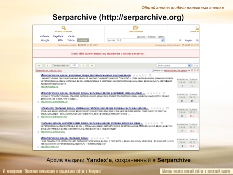 Archive org. Архив орг. Web Archive org найти. Веб архив точка орг. Как проанализировать выдачу в Яндекс.