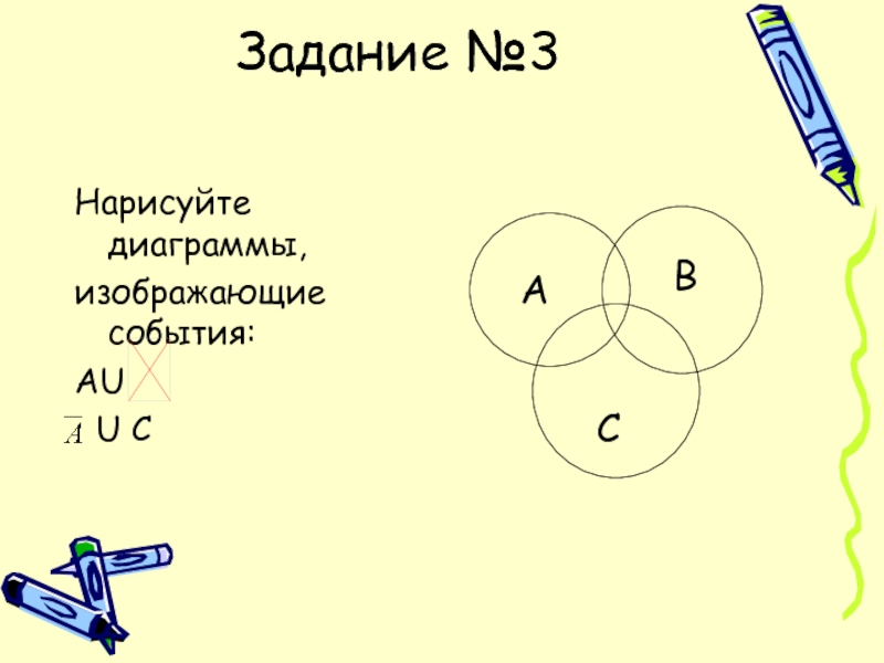 Изобразите на диаграмме эйлера все исходы опыта. Изобразите на диаграмме Эйлера событие aubuc. Событие противоположное событию b на диаграмме Эйлера. Случайные события противоположное событие. Диаграмма Эйлера. Запишите формулы событие изображённое на диаграмме Эйлера рисунок 11.