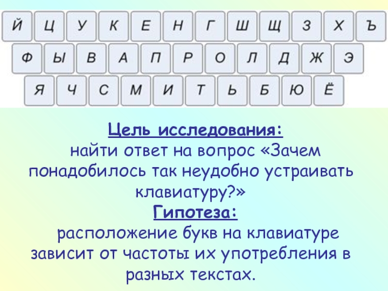 Расположи буквы. Порядок букв на клавиатуре. Порядок букв в клаве. Порядок букв на клавиатуре компьютера. Размещение букв на клавиатуре компьютера.