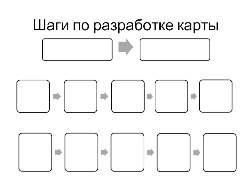 Карта по шагам