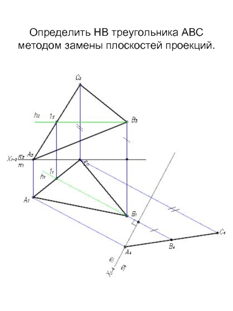 Определить величину треугольника. Метод замены плоскостей проекции треугольника. Способ замены плоскостей проекций треугольника. Плоскость треугольника. Способы преобразования проекций треугольника.