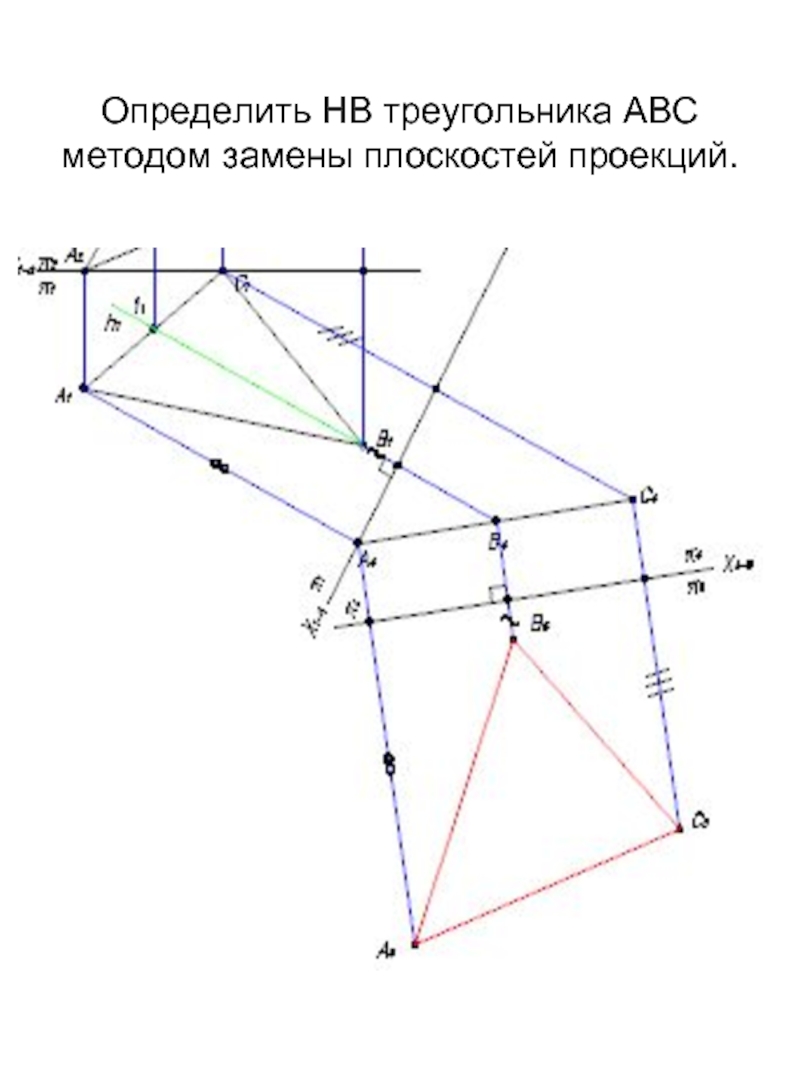 Определить натуральную величину треугольника авс. Метод замены плоскостей проекции. Метод замены плоскостей проекции треугольника. Замена плоскостей проекций. Сущность способа замены плоскостей проекций.