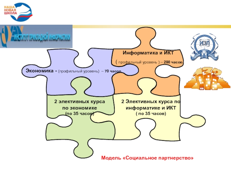 e-learning.oblcit.ru Профиль «Бизнес-информатика» Экономика - (профильный уровень) – 70 часовИнформатика и