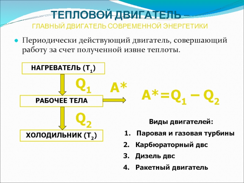 Тепловой двигатель термодинамика. Тепловые двигатели физика 10 класс. Плюсы теплового двигателя. За счет какой энергии двигатель совершает работу.