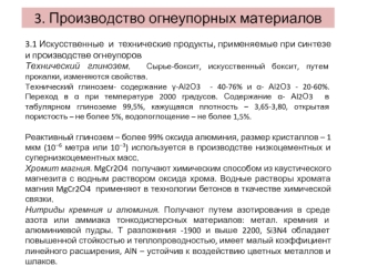 Производство огнеупорных материалов