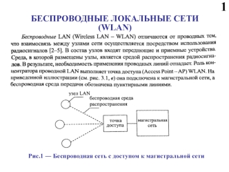 Беспроводные локальные сети (Wlan)