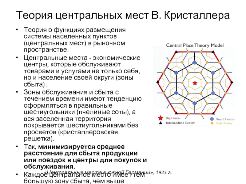 Теорий реферат