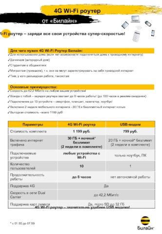4G Wi-Fi роутер от Билайн
