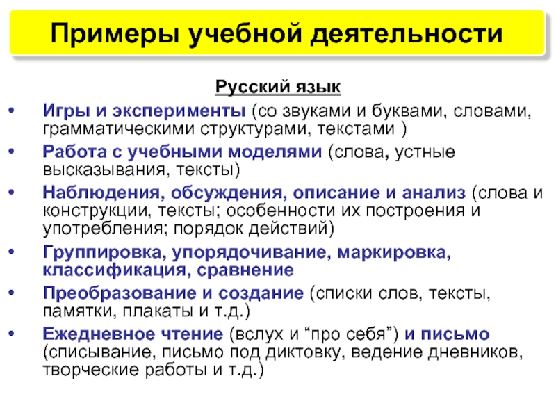 Примеры активности. Учебная деятельность примеры. Образцы учебной деятельности. Примеры учебной деятельности человека. Привести пример учебной деятельности.