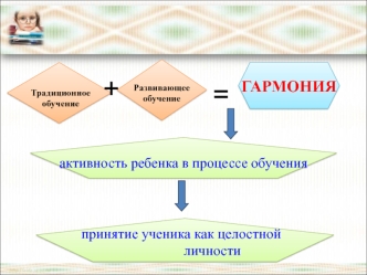 Начальная школа 