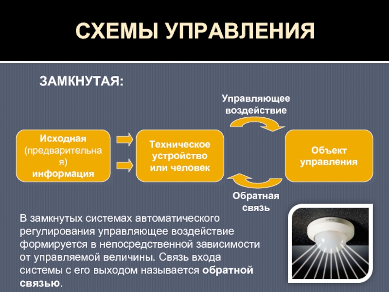 Управляемое воздействие. Управляющее воздействие это. Примеры управляющих воздействий. Информация в замкнутых системах. Управляющее воздействие автоматика.