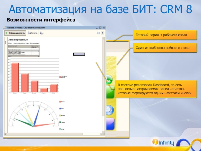 Возможности интерфейса. Рабочий вариант. K8s возможности интерфейса.