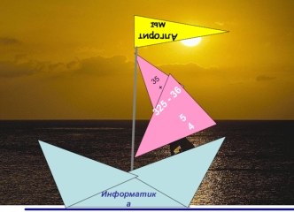 35 + 67 325 - 36 5 4 Алгоритмы Информатика. Алгоритм – это точный набор инструкций, описывающих порядок действий исполнителя для достижения результата.