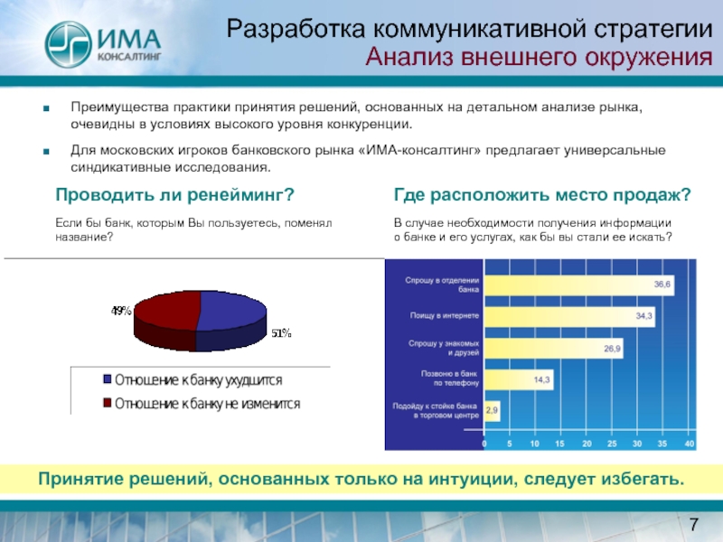 Анализ стратегий банков