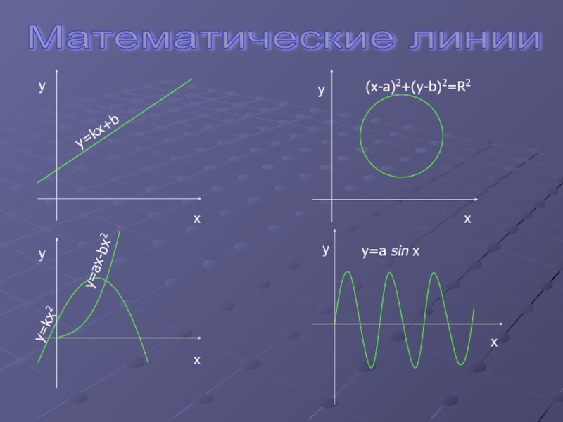 Математические линии. Непрерывная линия математика. Математическая линия массы. Линия sin.