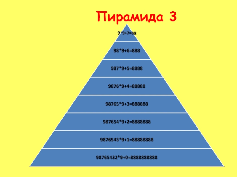 Пирамида без регистрации. Числовая пирамида. Численная пирамида. Пирамида для товара. Пирамида слайд.