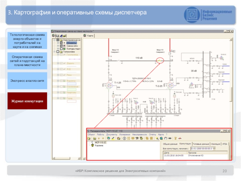 Оперативная схема. Журнал коммутации.