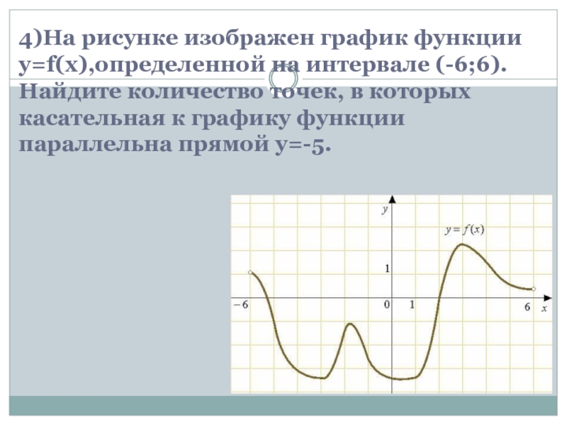 На рисунке изображен график функции 3 5. Касательная к графику функции. На рисунке изображен график производной. Касательная к графику параллельна прямой. Касательная к графику функции параллельна прямой.