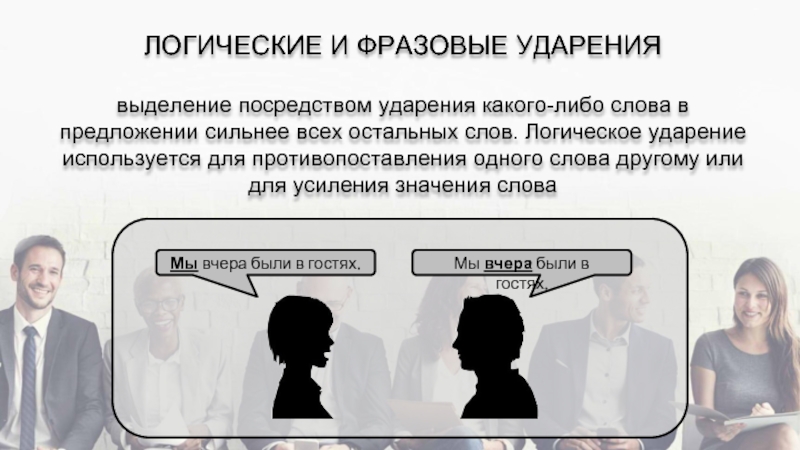 Логическое ударение слова. Фразовое и логическое ударение. Фразовое ударение и логическое ударение. Паралингвистические средства общения это. Экстралингвистические средства в деловой коммуникации..