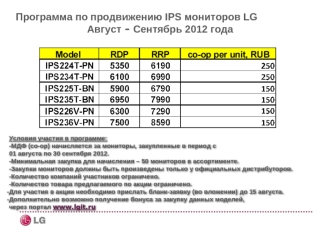Программа по продвижению IPS мониторов LG 
Август - Сентябрь 2012 года