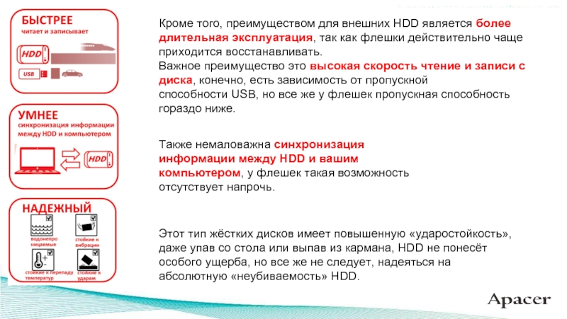 Как пишется флэшка или. Флеш карта как правильно пишется. Как правильно писать флешка. Как правильно пишется слово флэшка. Где пишется класс флешки.