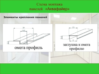 Схема монтажа панелей  Аквафайер