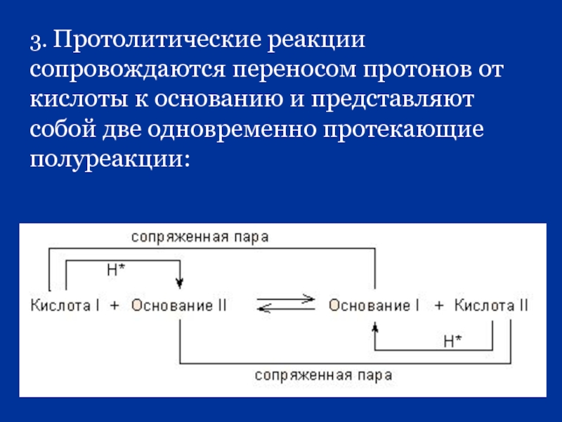 Процесс нейтрализации сопровождается. Протолитические реакции. Типы протолитических реакций. Схема протолитической реакции. Роль протолитических реакций в биохимических процессах.