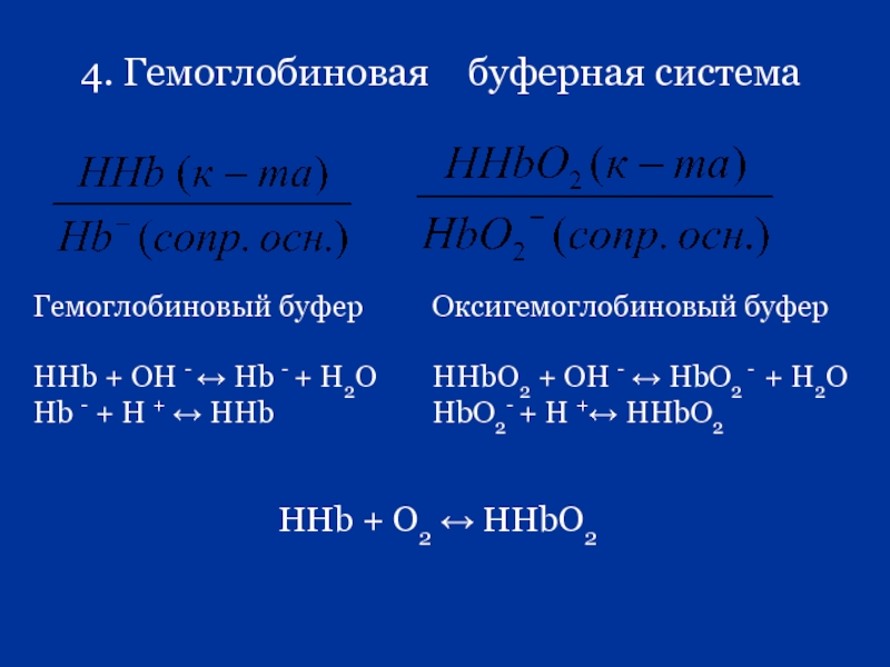 Схема гемоглобиновый буфер