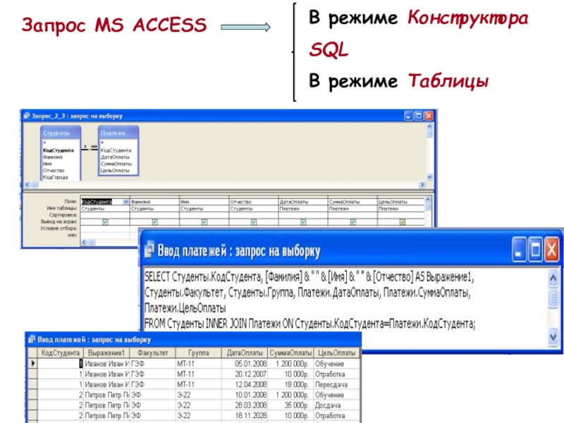 Запрос в режиме sql