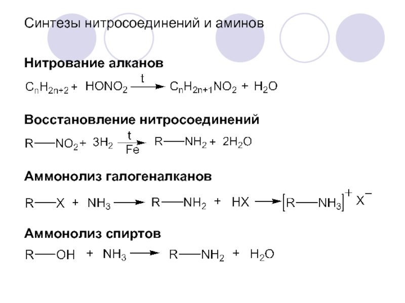 Синтез азота