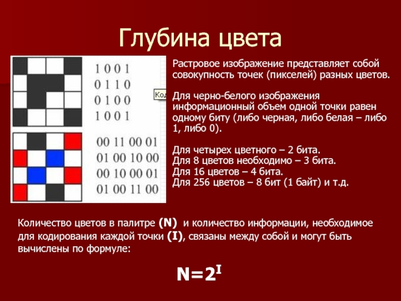 Определите объем растрового изображения. Изображение представляющее собой совокупность точек пикселей разных. Чему равен информационный объем одной точки черно-белого изображения. Объем растрового черно-белого изображения. Информационный объем одной точки 16 цветного растрового изображения.