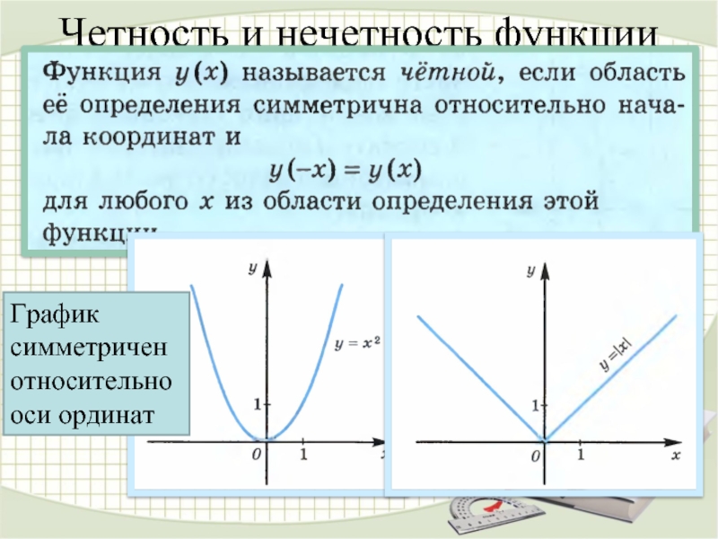 Исследуйте функцию на четность задания. Чётность и нечётность х функций. Четность и нечетность функции периодичность функции. Честность и нечетность функции.