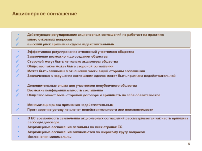 Эффективное регулирование. Стороны акционерного соглашения. Оговор 