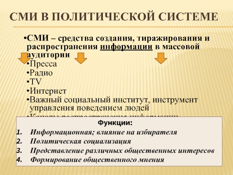 Распространение информации средствами массовой информации