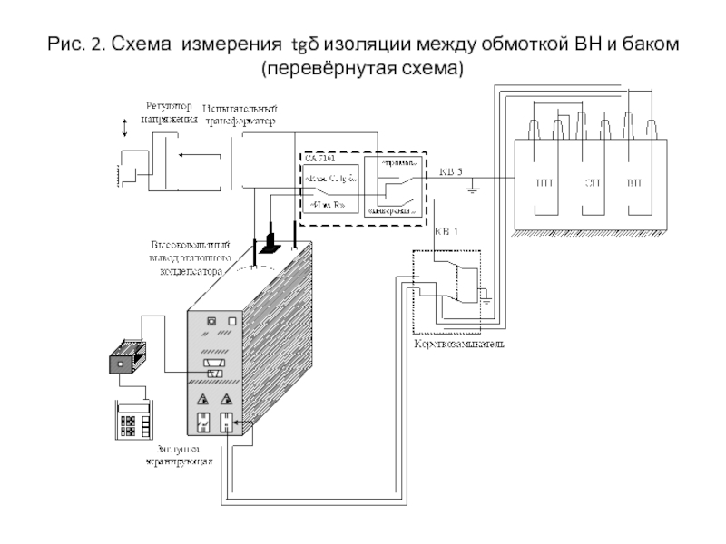 Измерение тангенса угла диэлектрических потерь трансформатора схема