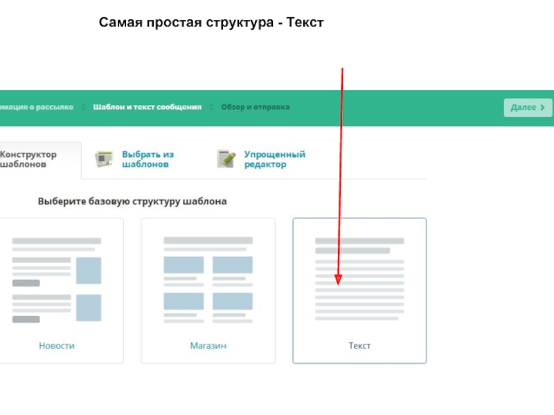 Шаблон структуры. Структура шаблон. Иерархия текста на сайте.