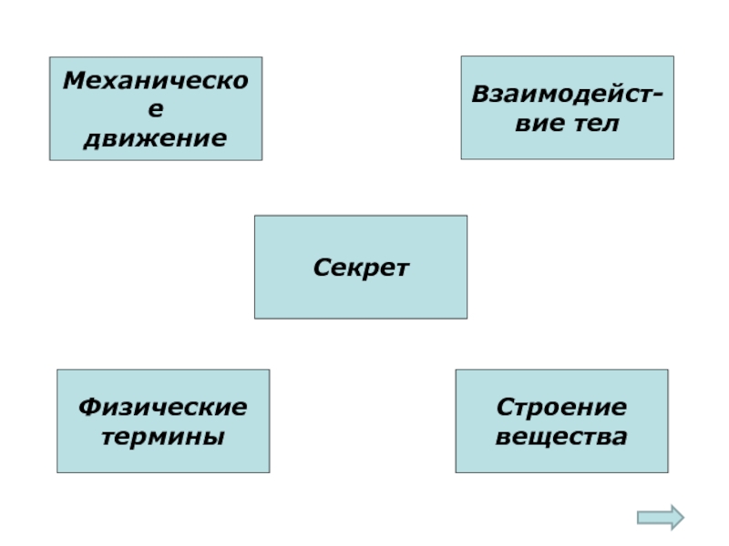 Секрет вещество. Секрет вещество. Секрет вещество. Секрет вещество. Секрет вещество.
