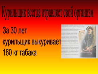 Курильщик всегда отравляет свой организм