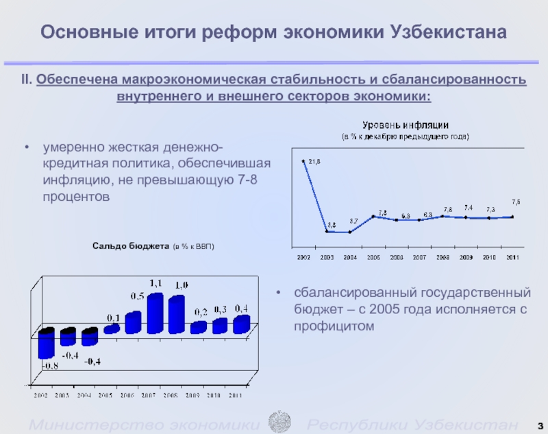 Презентация на тему экономика узбекистана